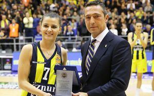 Fenerbahçe’nin ve Türk Milli Takımının Kaptanı KKTC’ye Geliyor