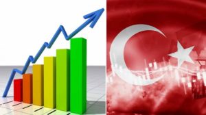 Türkiye ekonomisi üçüncü çeyrekte yüzde 2,1 büyüdü