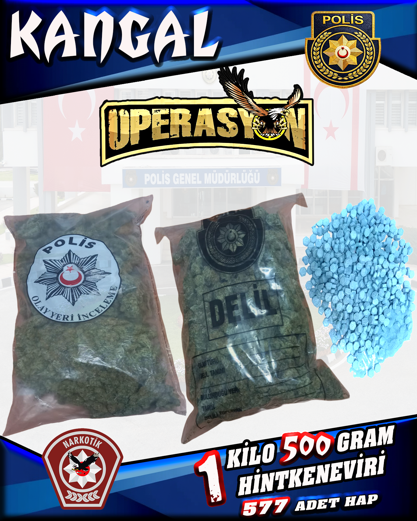 Polisten “Kangal Operasyonu”…