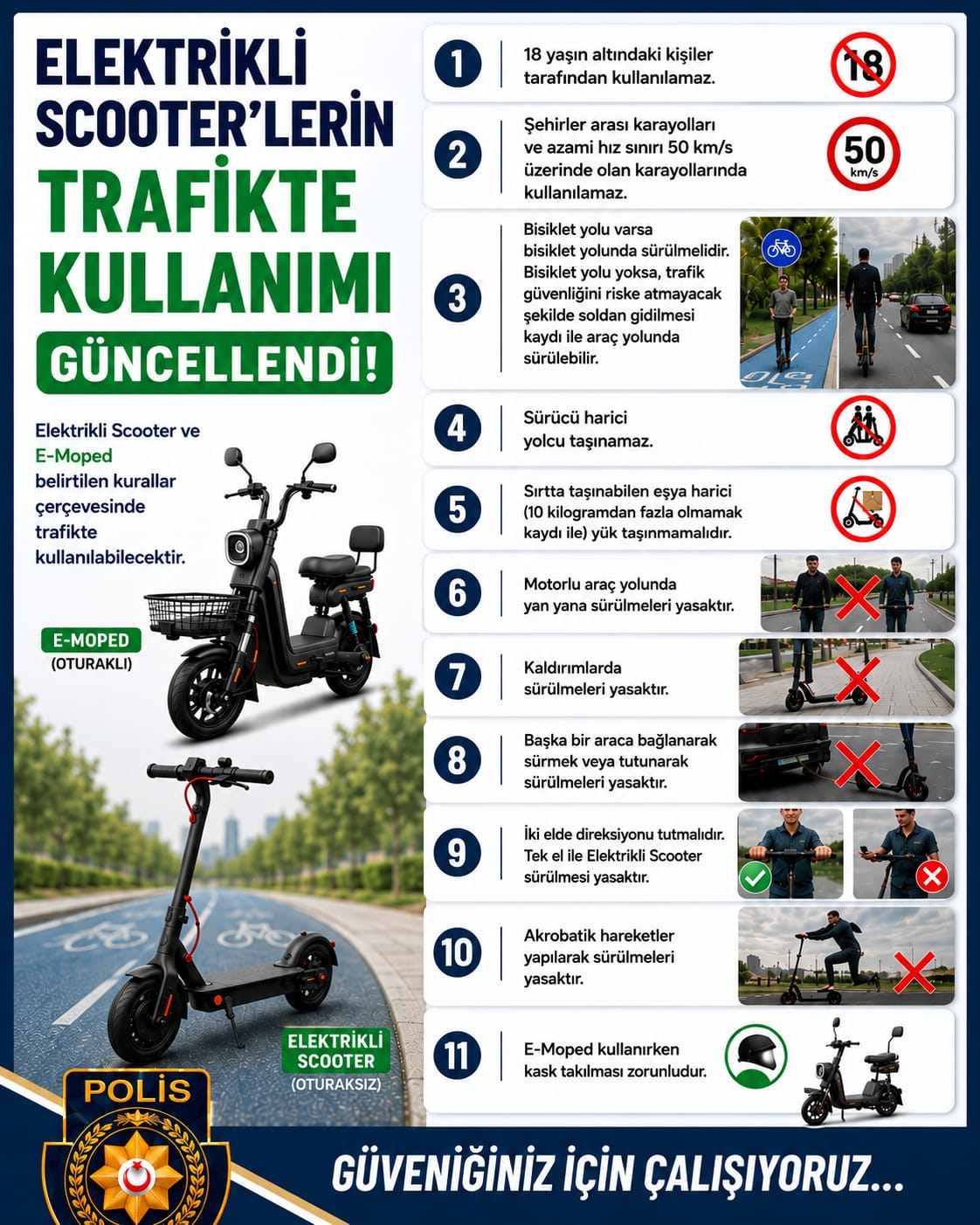 Elektrikli scooterler ve E-mopedin trafikte kullanımında düzenleme yapıldı…