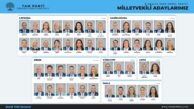 TAM Parti 50 milletvekili adayını açıkladı